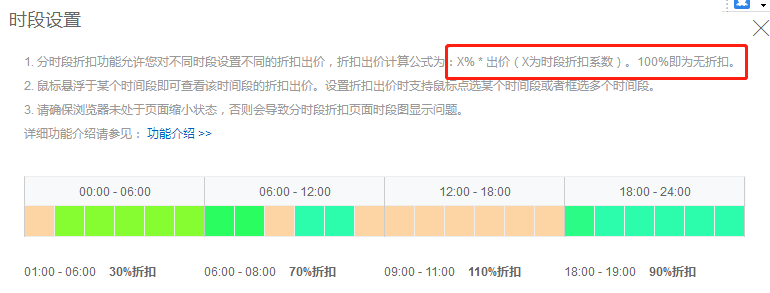 京東海投ROI如何飆升10倍！